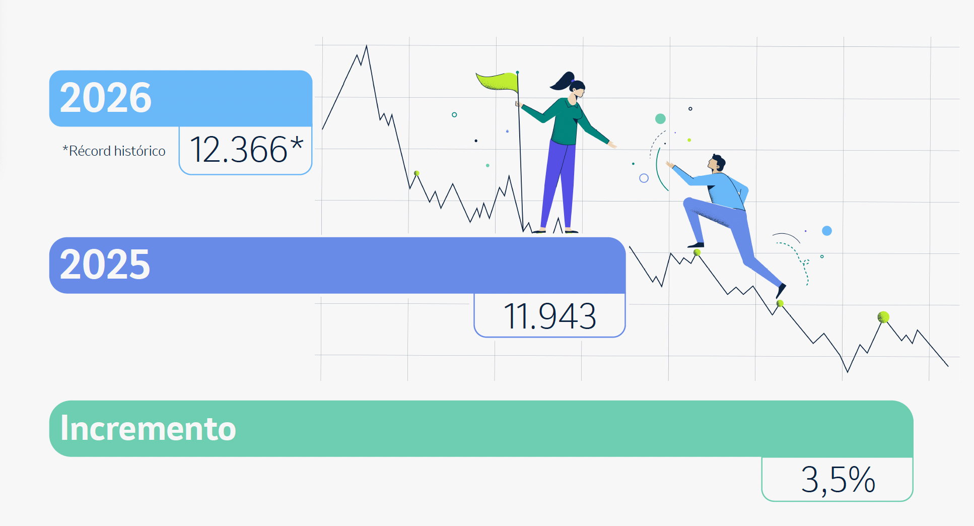 Imagen comparativa de plazas mir con dos personas escalando sobre ellas
